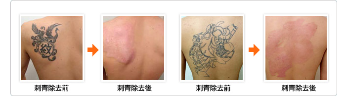 診療内容一覧